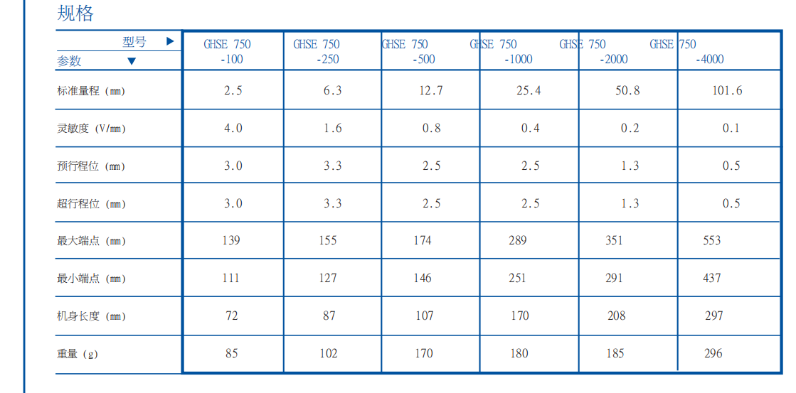 15578891891634.png 6602a0c41a00b5999d5a6725b14be73.png