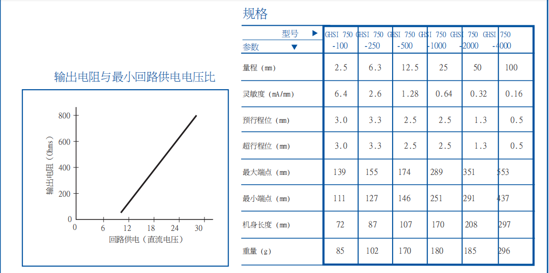 15578909858148.png 5e094bf30c562803029c365f16c2692.png