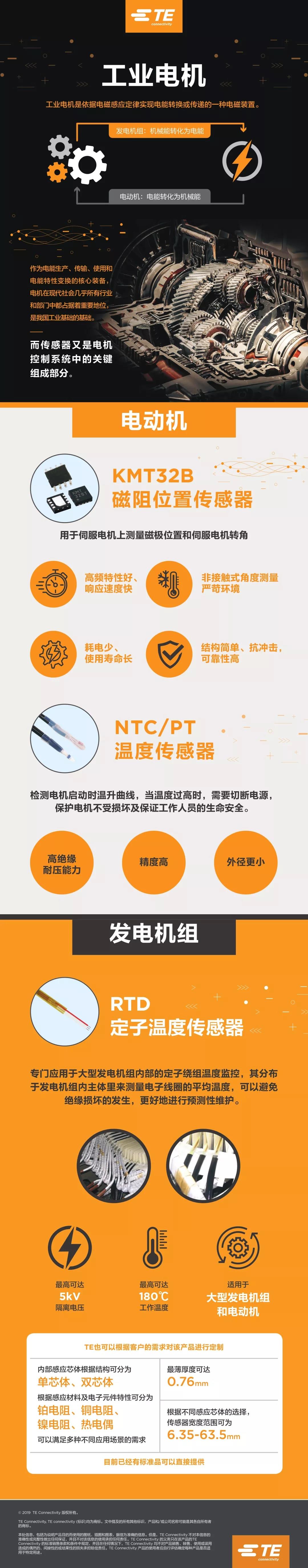 15579094133541.jpg 微信图片_20190515163511.jpg